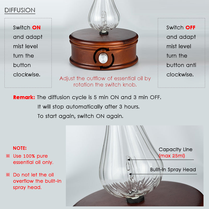 Glass and Wood Aromatherapy Waterless Essential Oil Diffuser Nebulizer Cool Mist Auto Shutoff Mist Modes Colored Lights Home and Office